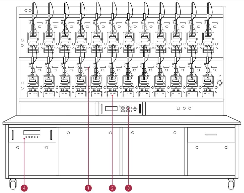 Внешний вид. Установки автоматические однофазные для поверки счетчиков электрической энергии, http://oei-analitika.ru рисунок № 2