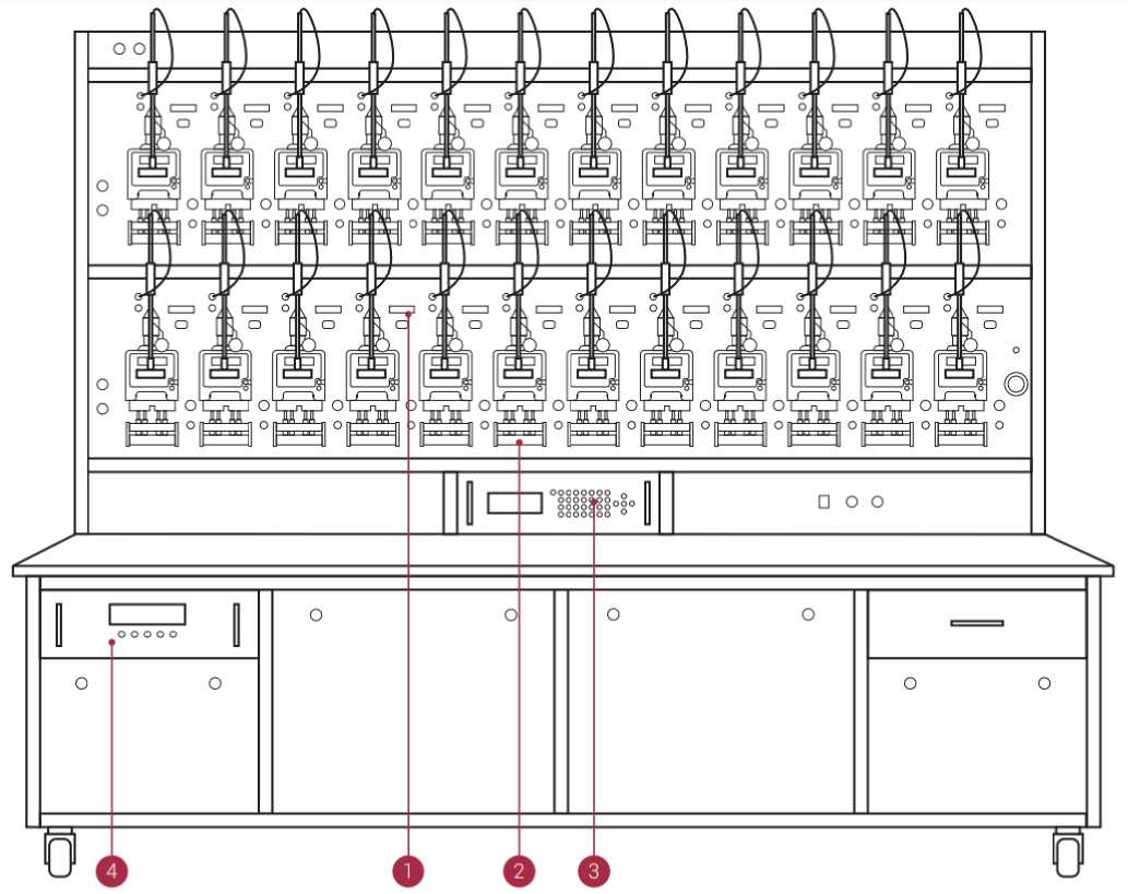 Сведения о средстве измерений: 49992-12 Установки автоматические однофазные  для поверки счетчиков электрической энергии