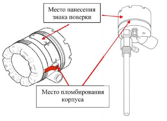 Внешний вид. Газоанализаторы, http://oei-analitika.ru рисунок № 2