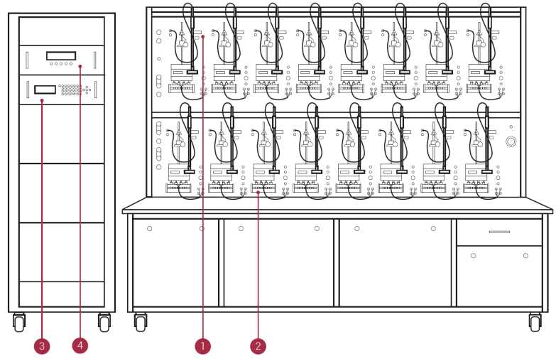 Внешний вид. Установки автоматические трехфазные для поверки счетчиков электрической энергии, http://oei-analitika.ru рисунок № 2