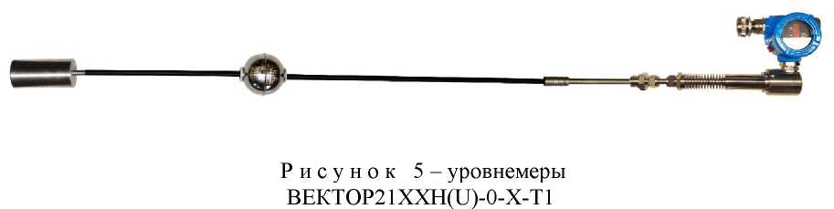 Внешний вид. Уровнемеры магнитострикционные многопараметрические (ВЕКТОР), http://oei-analitika.ru 