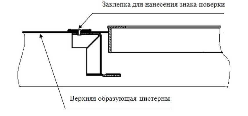 Внешний вид. Автоцистерны SESPEL-АЦ, автотопливозаправщики SESPEL-АТЗ, прицепы-цистерны SESPEL-ПЦ,прицепы-топливозаправщики SESPEL-ПТЗ, полуприцепы-цистерны SESPEL-ППЦ, полуприцепы-топливозаправщики SESPEL-ППТЗ, http://oei-analitika.ru рисунок № 5