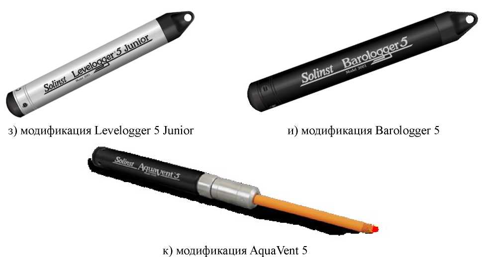 Внешний вид. Преобразователи (регистраторы) давления измерительные, http://oei-analitika.ru рисунок № 7
