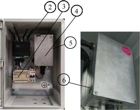 Внешний вид. Устройства сбора и передачи данных, http://oei-analitika.ru рисунок № 2