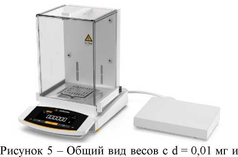 Внешний вид. Весы неавтоматического действия, http://oei-analitika.ru рисунок № 5
