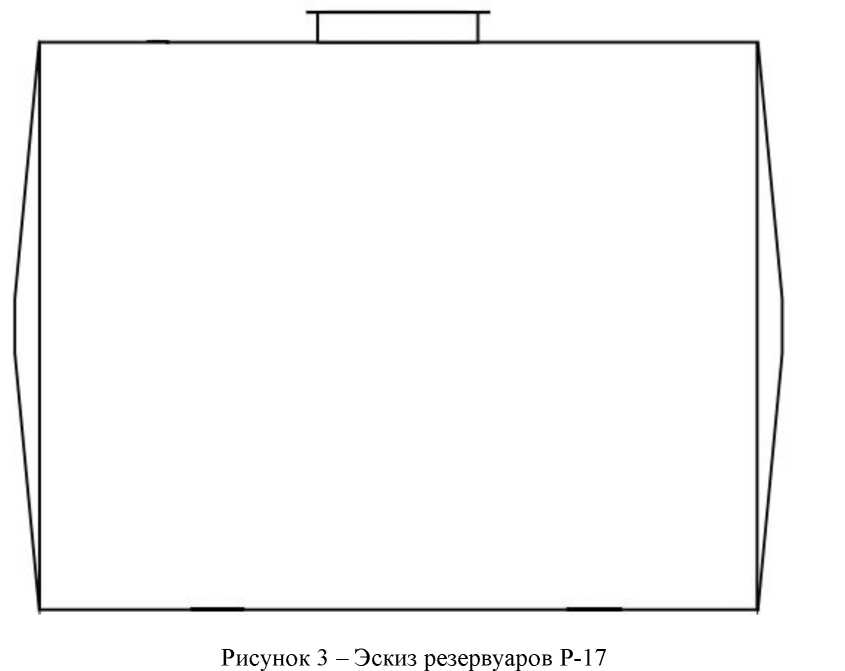 Внешний вид. Резервуары горизонтальные стальные цилиндрические, http://oei-analitika.ru рисунок № 3