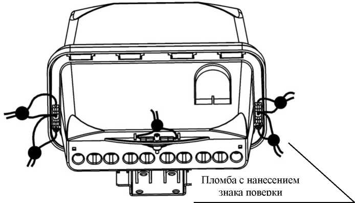 Внешний вид. Счётчики электрической энергии статические, http://oei-analitika.ru рисунок № 9