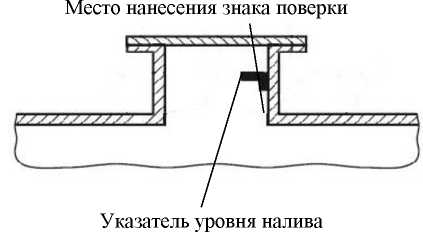 Внешний вид. Полуприцеп-цистерна, http://oei-analitika.ru рисунок № 3