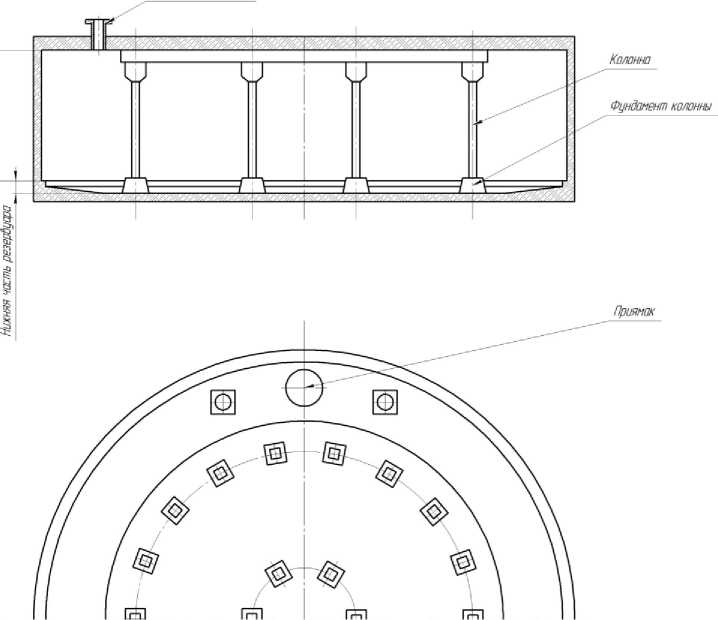 Внешний вид. Резервуары железобетонные вертикальные, http://oei-analitika.ru рисунок № 2
