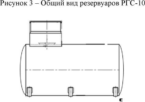 Внешний вид. Резервуары горизонтальные стальные цилиндрические, http://oei-analitika.ru рисунок № 3