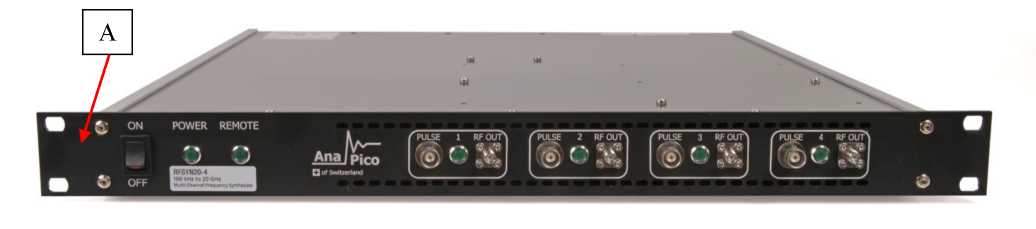 Внешний вид. Синтезаторы частот серии RFSYN20, http://oei-analitika.ru рисунок № 7