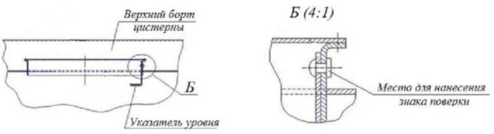 Внешний вид. Полуприцеп-цистерна, http://oei-analitika.ru рисунок № 2