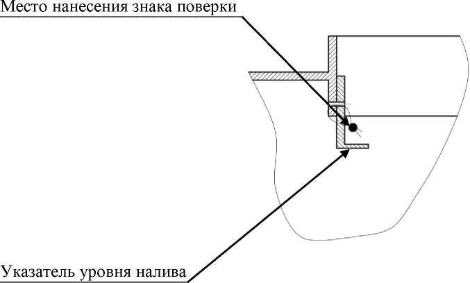 Внешний вид. Полуприцепы-цистерны, http://oei-analitika.ru рисунок № 5