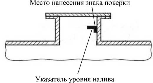 Внешний вид. Автоцистерна, http://oei-analitika.ru рисунок № 3