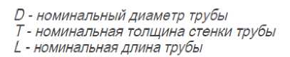 Внешний вид. Комплекты мер моделей дефектов, http://oei-analitika.ru рисунок № 3