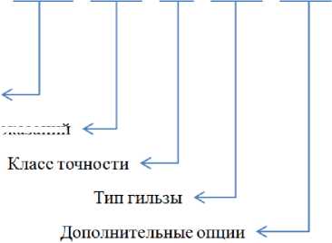 Внешний вид средства измерений: Термометры биметаллические, заводской номер №39692 