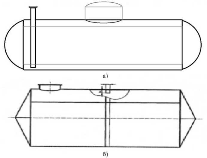 Внешний вид. Резервуары стальные горизонатльные цилиндрические, http://oei-analitika.ru рисунок № 1