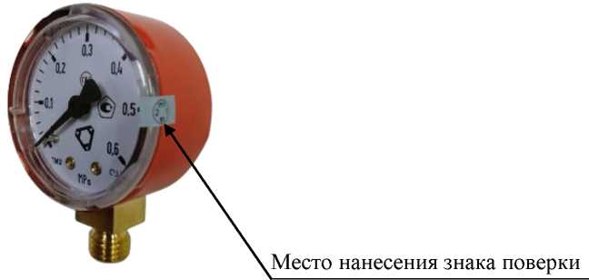 Внешний вид. Манометры показывающие, http://oei-analitika.ru рисунок № 3