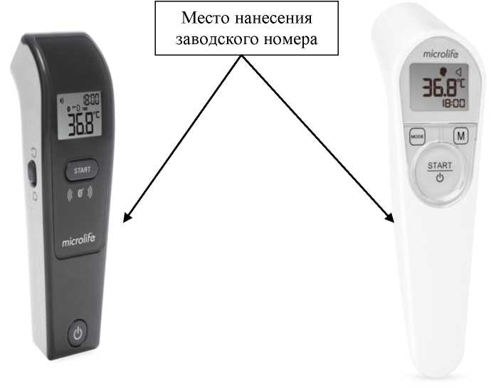 Внешний вид средства измерений: Термометры инфракрасные медицинские, заводской номер №2020-12-2503591 