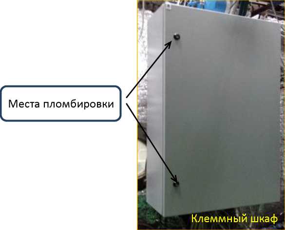 Внешний вид. Система автоматизированная информационно-измерительная, http://oei-analitika.ru рисунок № 4