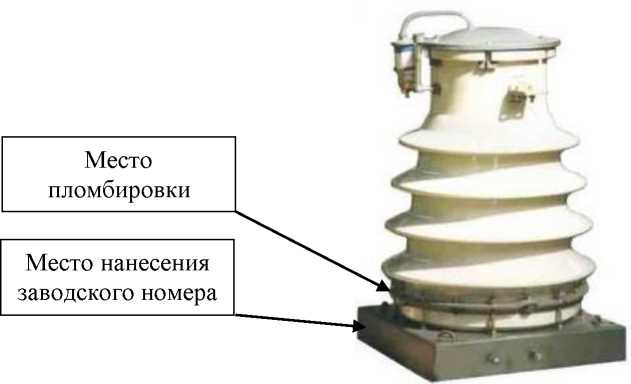 Внешний вид. Трансформаторы тока, http://oei-analitika.ru рисунок № 1