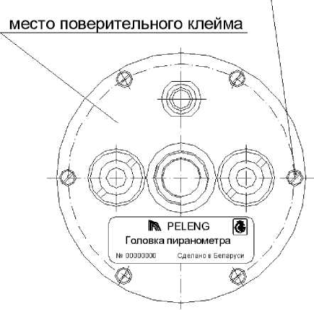 Внешний вид. Пиранометры, http://oei-analitika.ru рисунок № 2