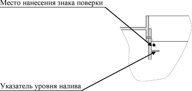 Внешний вид средства измерений: Полуприцепы-цистерны, заводской номер №X8ASF3B38K0000906 