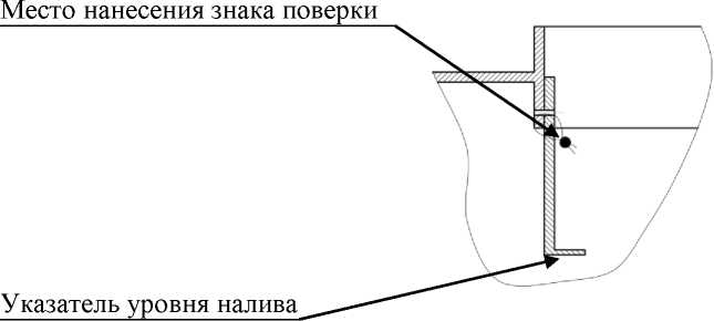 Внешний вид. Полуприцепы-цистерны, http://oei-analitika.ru рисунок № 2