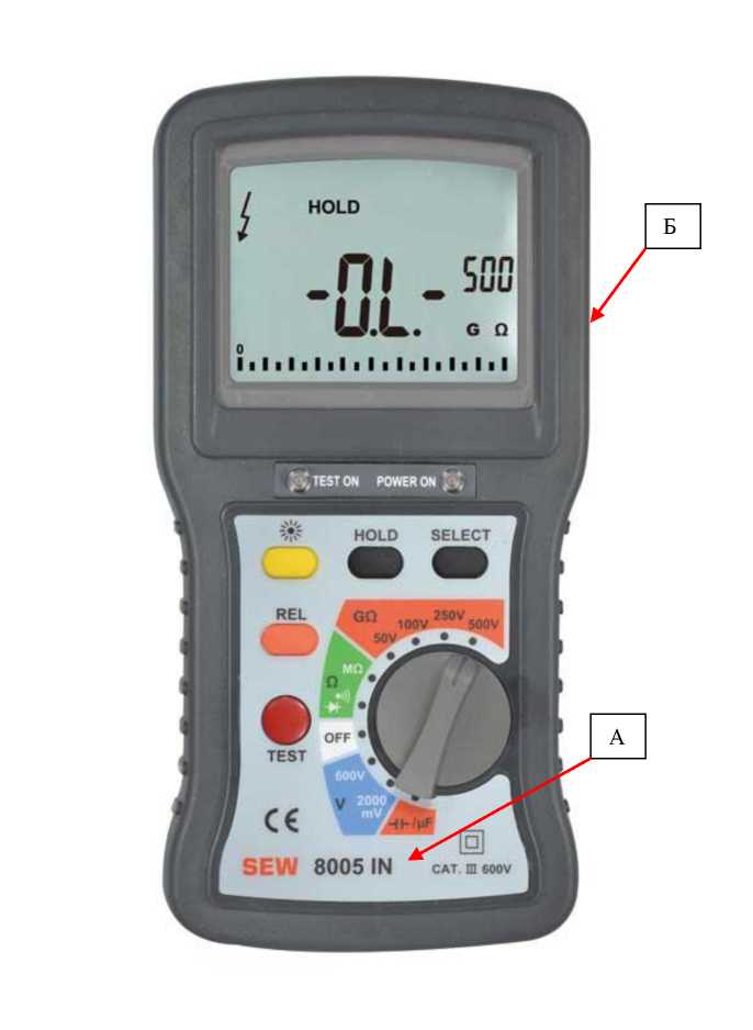 Внешний вид. Измерители сопротивления изоляции, http://oei-analitika.ru рисунок № 5