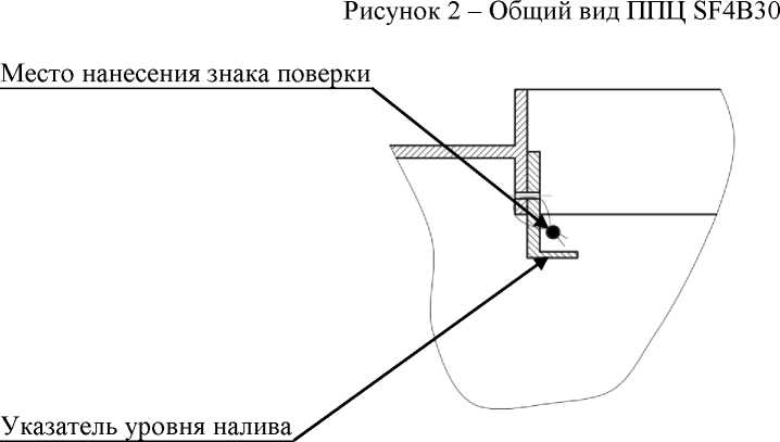 Внешний вид. Полуприцепы-цистерны, http://oei-analitika.ru рисунок № 3