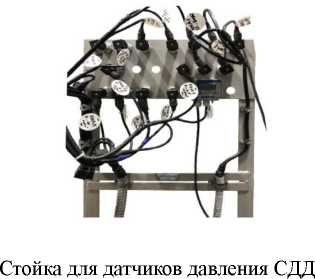Внешний вид. Система измерительная универсальная стендовая, http://oei-analitika.ru рисунок № 6