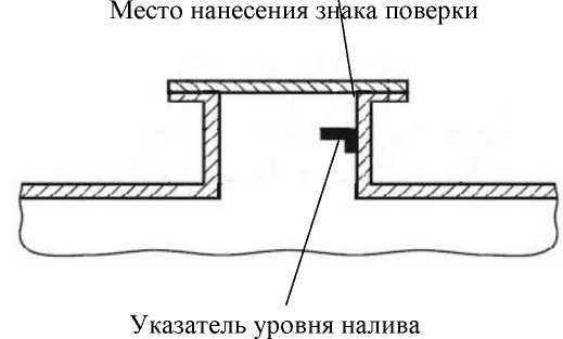 Внешний вид. Автотопливозаправщик, http://oei-analitika.ru рисунок № 3