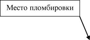 Внешний вид. Трансформаторы тока, http://oei-analitika.ru рисунок № 1