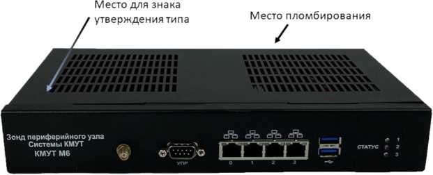 Внешний вид. Зонды периферийного узла Системы контроля, мониторинга и управления трафиком, http://oei-analitika.ru рисунок № 5