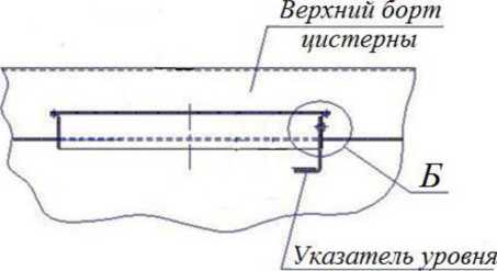 Внешний вид. Автоцистерны, http://oei-analitika.ru рисунок № 2