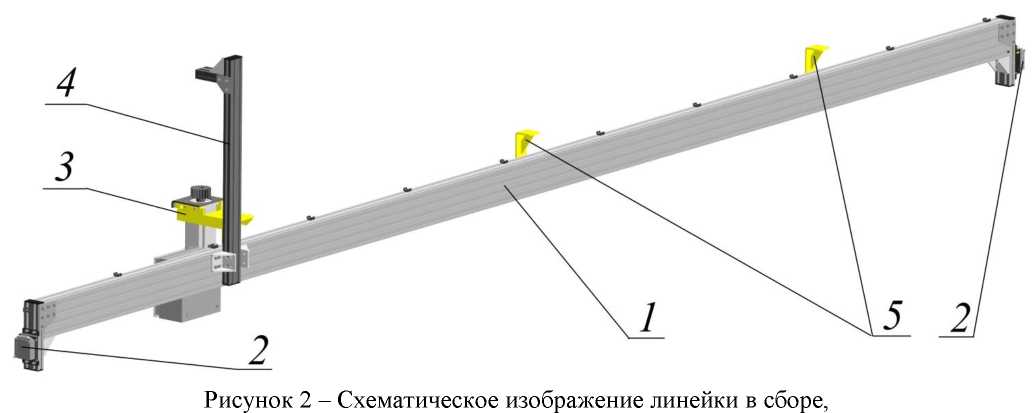 Внешний вид. Установка для измерения длины трубы, http://oei-analitika.ru рисунок № 2