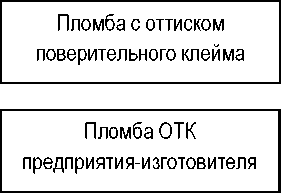 Внешний вид. Счетчики трехфазные статические (АГАТ 3), http://oei-analitika.ru 