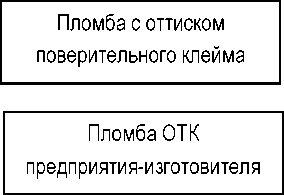 Внешний вид. Счетчики трехфазные статические, http://oei-analitika.ru рисунок № 5