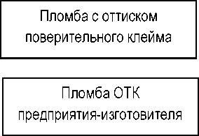 Внешний вид. Счетчики трехфазные статические, http://oei-analitika.ru рисунок № 9