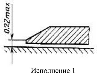 Внешний вид. Угломеры с нониусом, http://oei-analitika.ru рисунок № 4