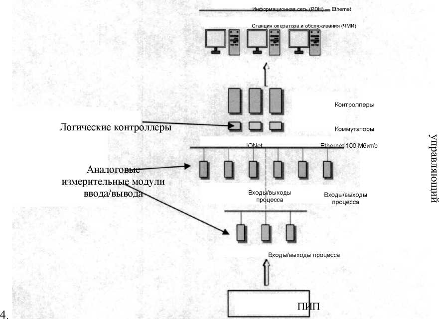 Внешний вид. Комплексы измерительно-вычислительные и управляющие, http://oei-analitika.ru рисунок № 1