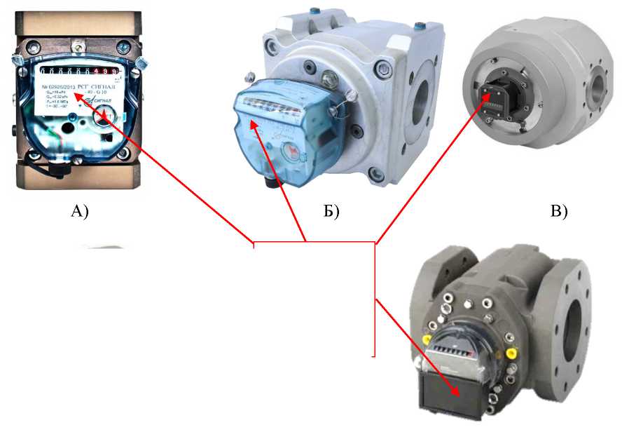 Внешний вид средства измерений: Счетчики газа ротационные, заводской номер №09615 