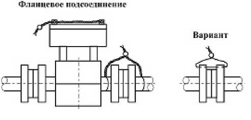 Внешний вид. Теплосчетчики (SA-94), http://oei-analitika.ru 