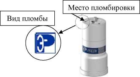 Внешний вид. Радиометры альфа- и бета-излучений, http://oei-analitika.ru рисунок № 2