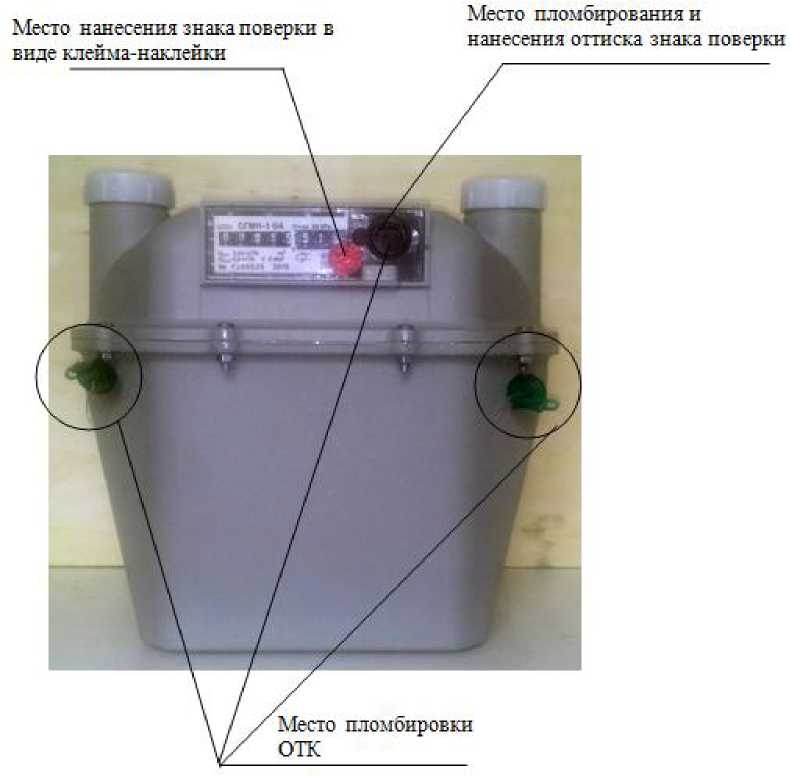 Внешний вид. Счетчики газа диафрагменные, http://oei-analitika.ru рисунок № 3