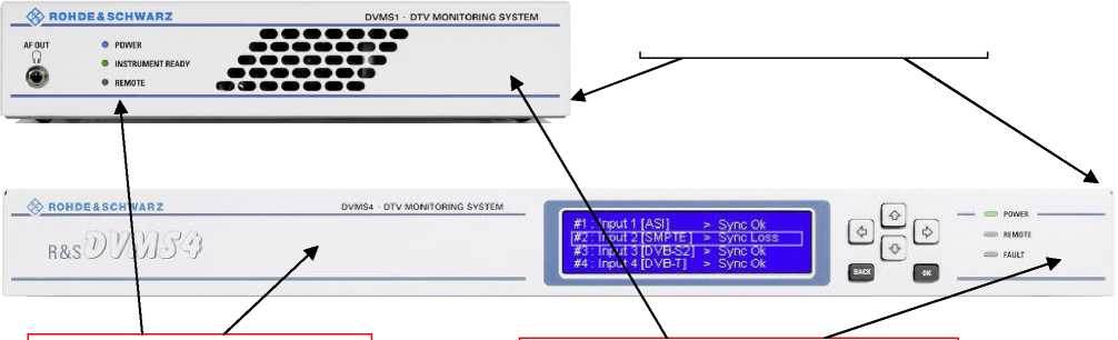 Внешний вид. Системы мониторинга цифрового ТВ, http://oei-analitika.ru рисунок № 1