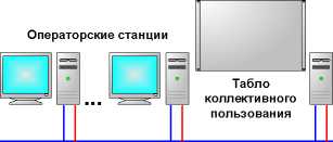 Внешний вид. Системы информационно-измерительные и управляющие, http://oei-analitika.ru рисунок № 1