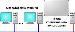 Внешний вид средства измерений: Системы информационно-измерительные и управляющие, заводской номер № 