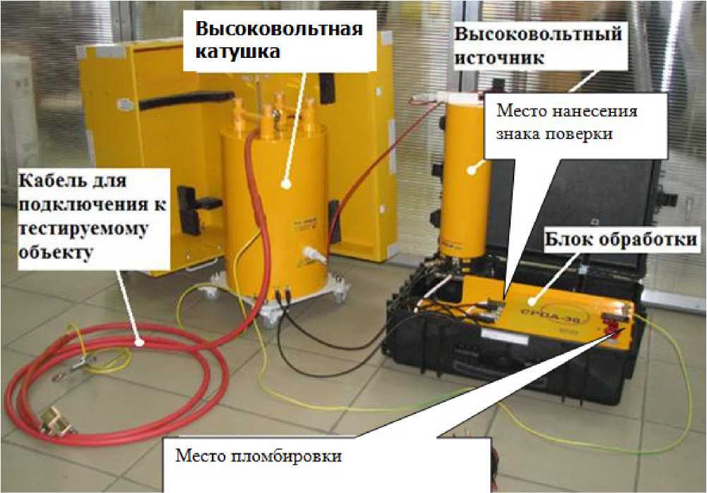 Внешний вид. Системы мониторинга параметров изоляции кабельных линий, http://oei-analitika.ru рисунок № 2