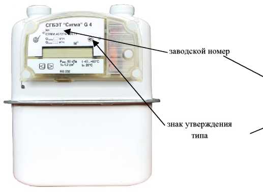 Внешний вид. Счетчики газа с электронным термокомпенсатором, http://oei-analitika.ru рисунок № 1